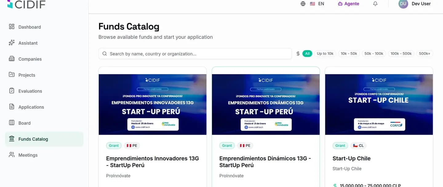 CIDIF fund catalogue: cards for open calls with filters by amount, country and agency.