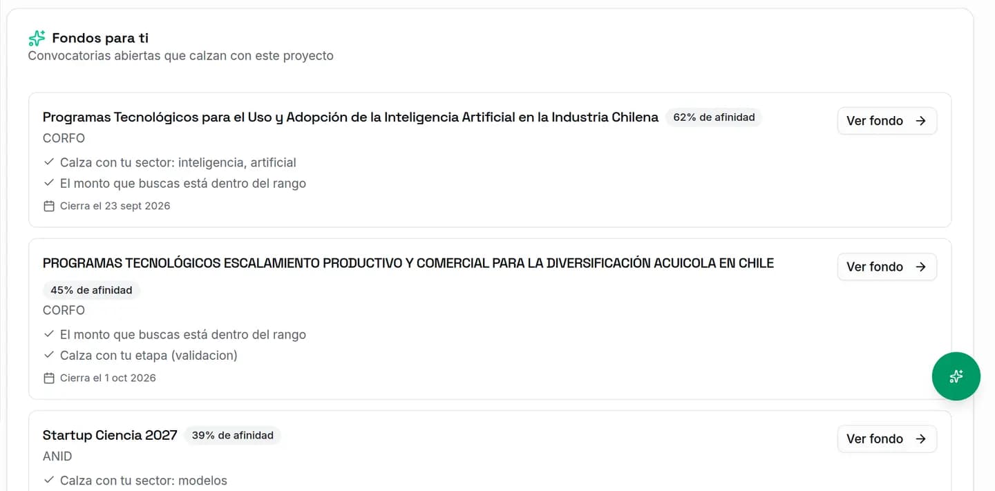 Panel de CIDIF con el bloque «Fondos para ti»: convocatorias ordenadas por porcentaje de afinidad y las razones del calce.